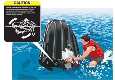 ersonal Watercraft Vessel Safety Check
